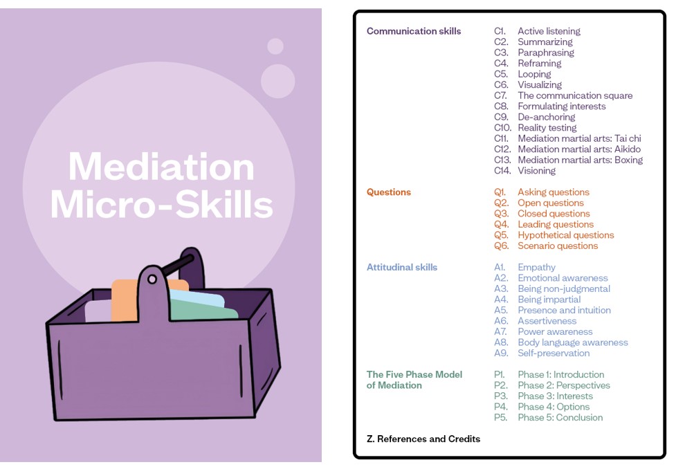 Mediation Micro-Skills